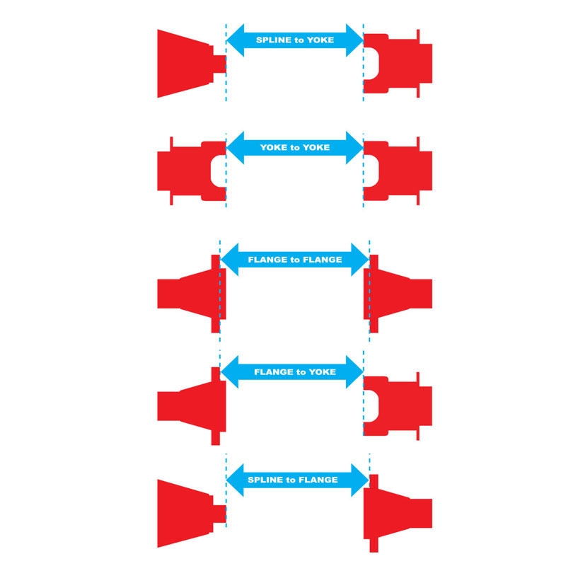 1-piece driveline measurement - part 2